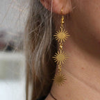 Sun Pendant Earrings Celestial Women