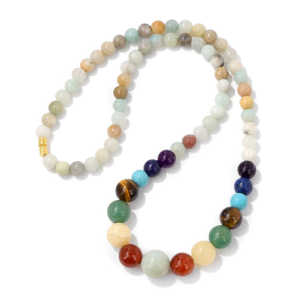 Protection Necklace with 7 Chakras Stones Pendant amazonite